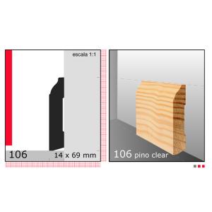 CLEAR ZOCAL MOLD 3/4" TIRA X3"N106